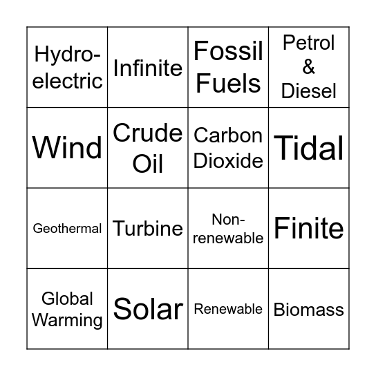 Energy Sources Bingo Card