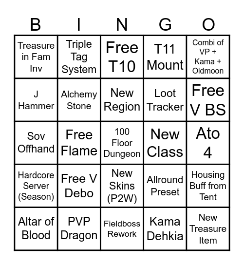 Calpheon Ball Bingo by ttv/Wakayashi Bingo Card