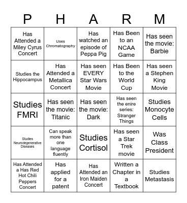 Pharmacology Retreat Bingo Card