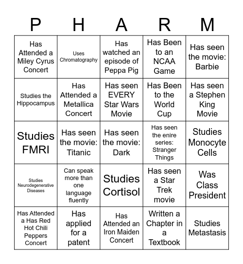 Pharmacology Retreat Bingo Card