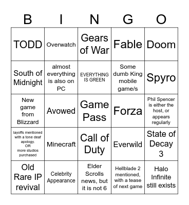 Microsoft 2024 Bingo Card