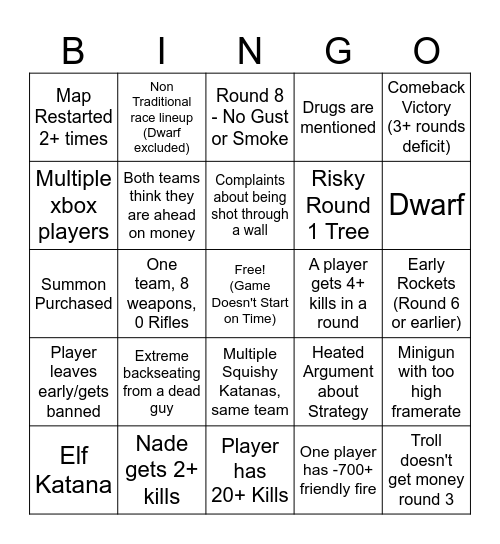 Shadowrun Bingo Card