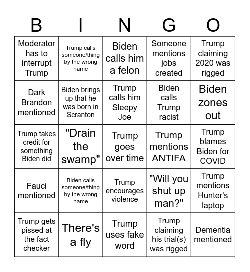 2024 Presidential Debate Bingo Card