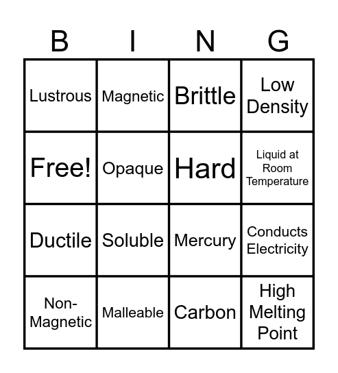 Physical Properties of Metals and Non-Metals Bingo Card