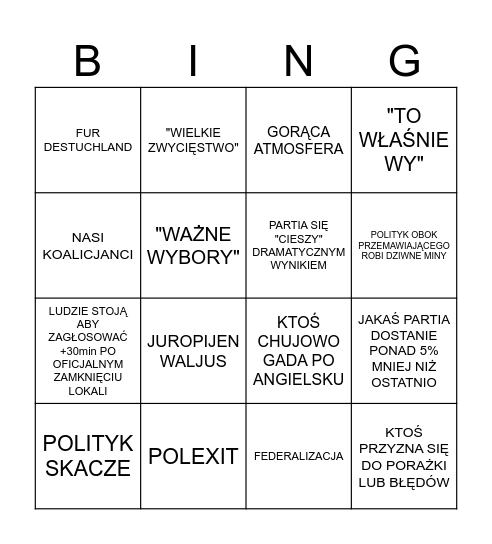 EUROWYBORY 2024 BINGO Card