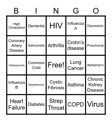 Infectious Disease/Chronic Illness Bingo Card