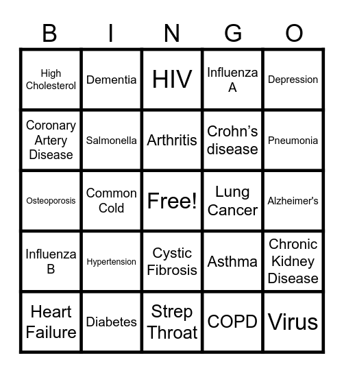 Infectious Disease/Chronic Illness Bingo Card