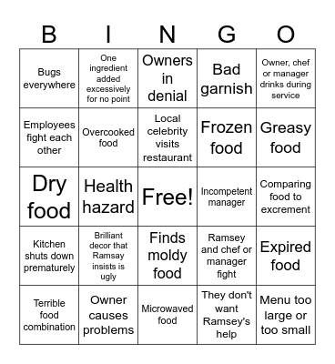 Kitchen Nightmares Bingo Card