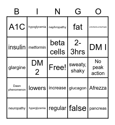 Diabetes Bingo Card