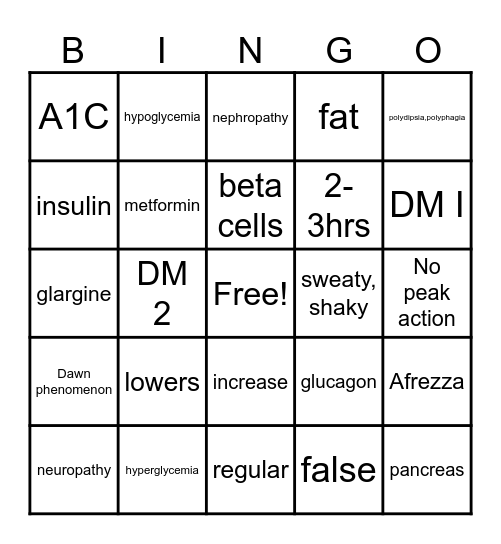 Diabetes Bingo Card