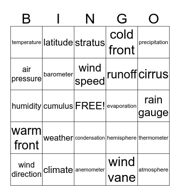 Weather Bingo Card