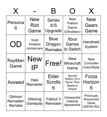 Summer Games Fest Predictions Bingo Card