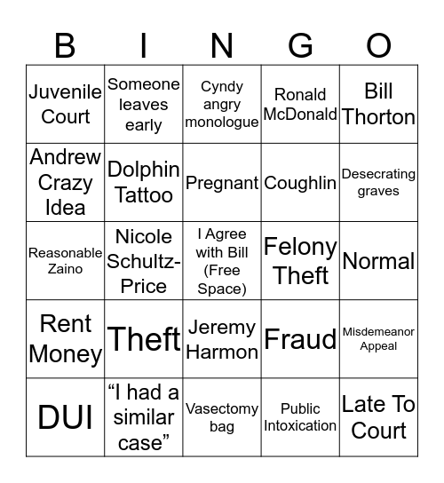 Case Conference Bingo! Bingo Card