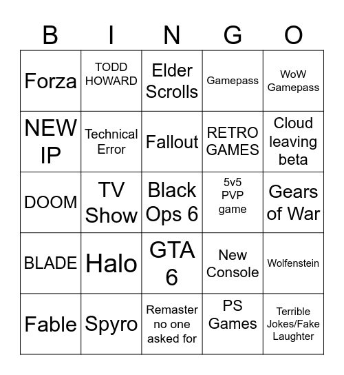 Xbox Showcase Bingo Card