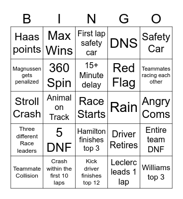 F1 Bingo Card