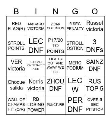 CANADA F1 GRAND PRIX Bingo Card