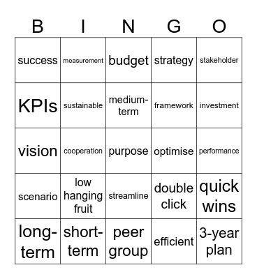 Beringa Bingo Card