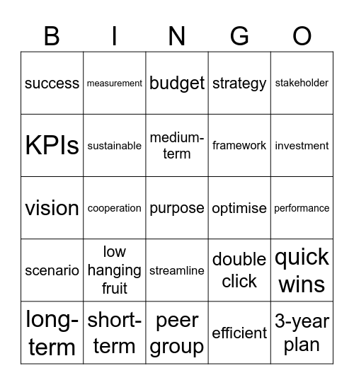 Beringa Bingo Card