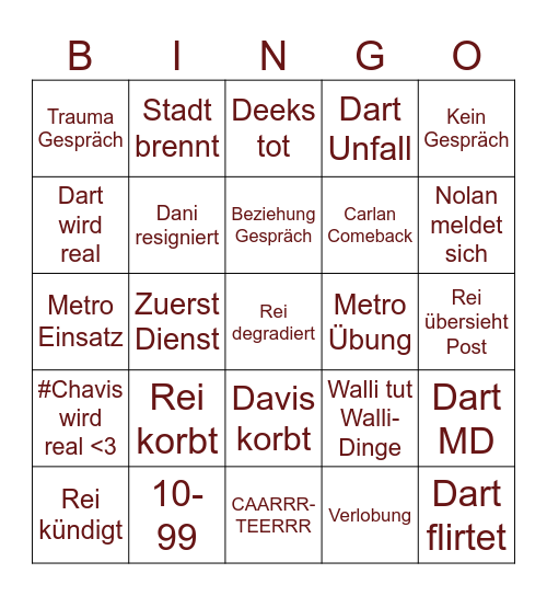 Rei kommt aus dem Urlaub Bingo Card