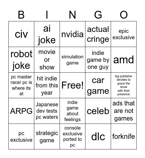 pc gaming show Bingo Card