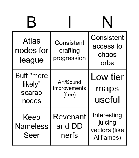 3.25 Bingo Card