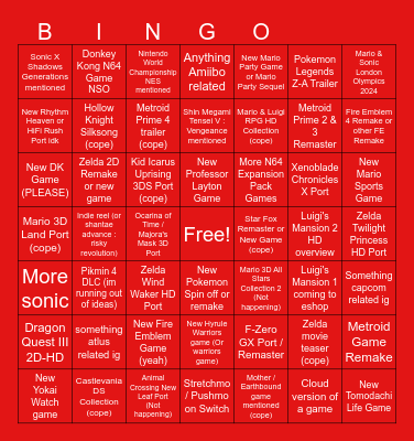 Nintendo Direct June 2024 Bingo Card