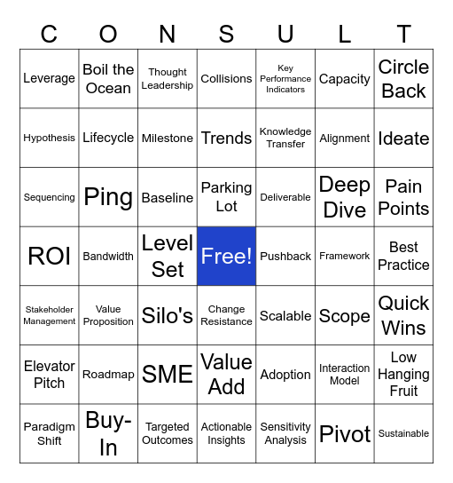 OI3 CONSULTING BINGO GAME Bingo Card