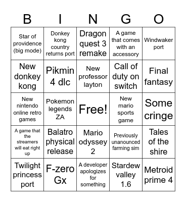 Nintendo direct Bingo Card