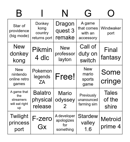 Nintendo direct Bingo Card