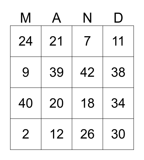 KANTAR IBOPE MEDIA Bingo Card