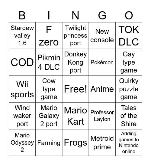 Nintendo Direct Bingo Card