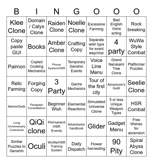 Zenless Zone Zero Bingo Card