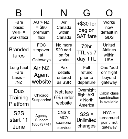 Air NZ Airfares Masterclass Bingo Card