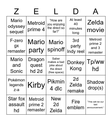 June 2024 Nintendo Direct Bingo Card