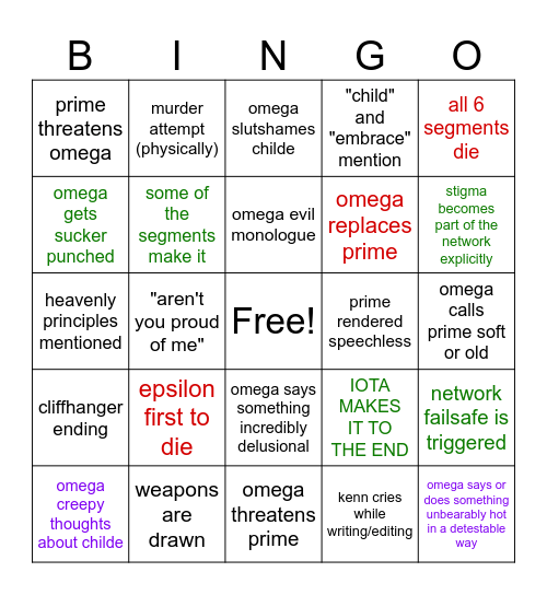 TCNE CHAPTER 9 Bingo Card