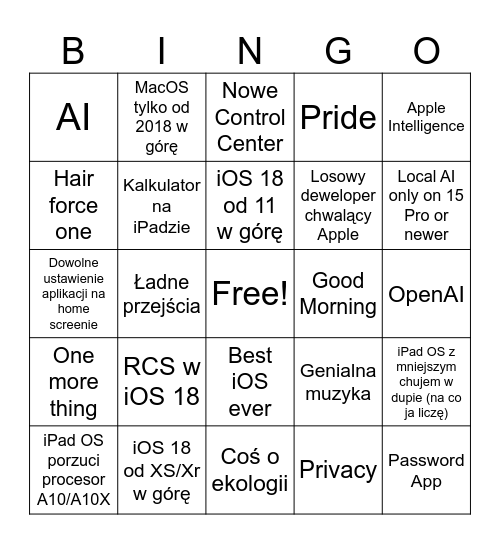 WWDC 2024 Bingo Card
