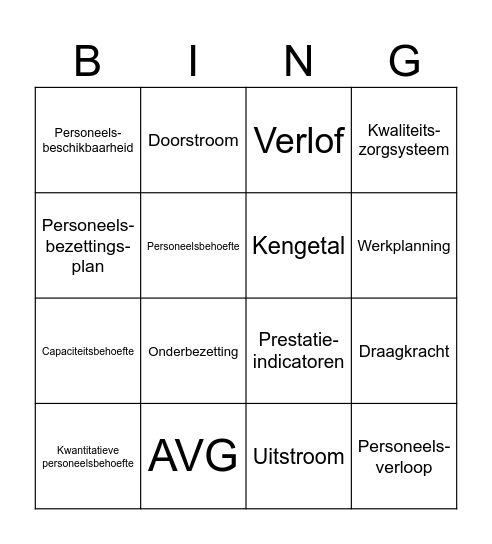 Personeelsbehoefte/-beleid Bingo Card