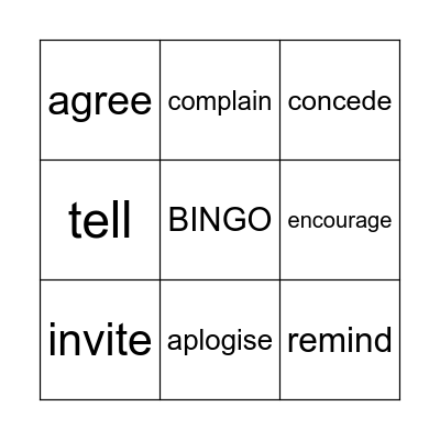 Reporting Verbs Bingo Card