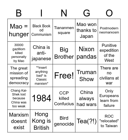 MUN bingo Card