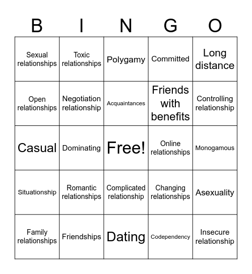 Types of relationship Bingo Card