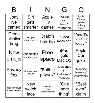 WWDC 24 Bingo Card Bingo Card