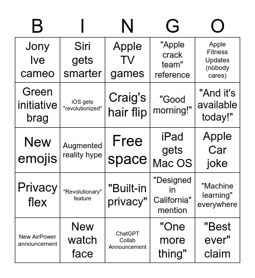 WWDC 24 Bingo Card Bingo Card