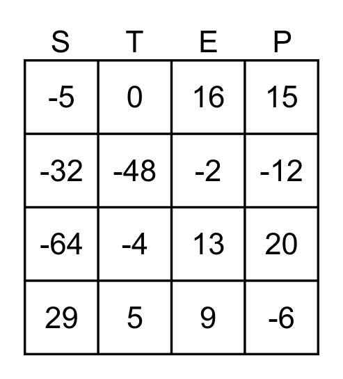 Solving Equations BINGO Card