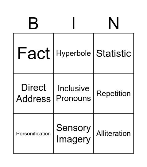Terminology Bingo Card