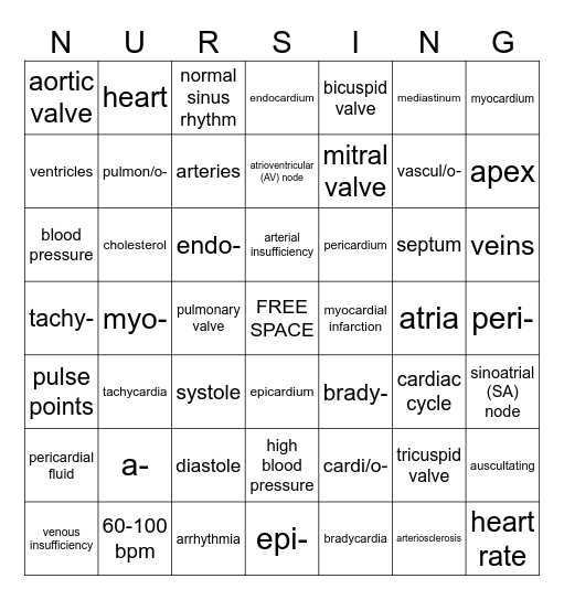 Chapter 13 (MTF) Cardiovascular System Bingo Card