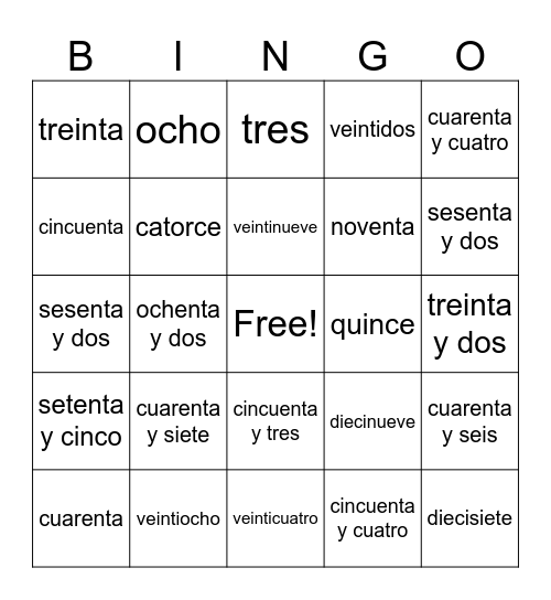 Los Numeros  del 1 al 100 Bingo Card