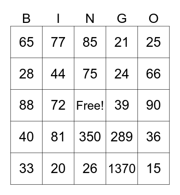 Multiplication Fluency Bingo Card