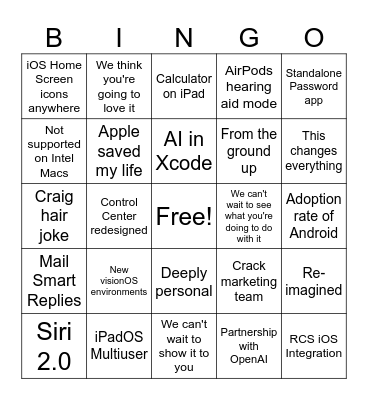 WWDC 2024 Bingo Card