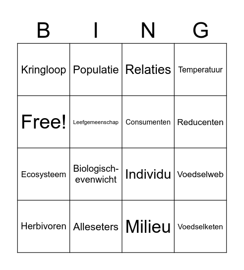 Ecologie Bingo Card
