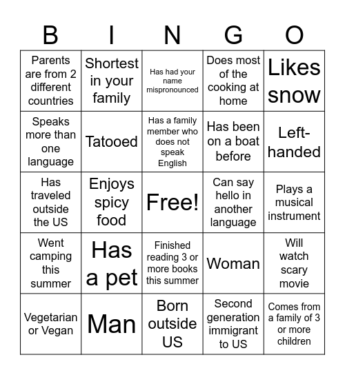 TWE Getting to Know You Bingo Card